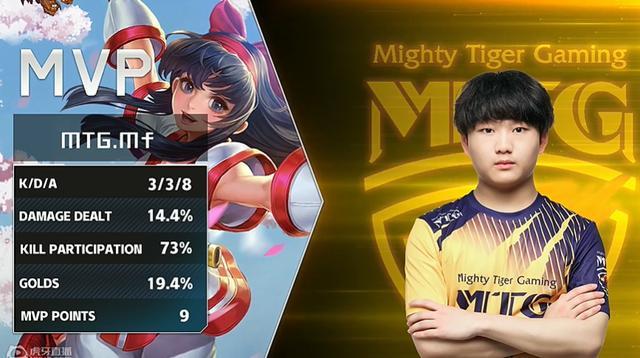 国际一流水 国际一流水