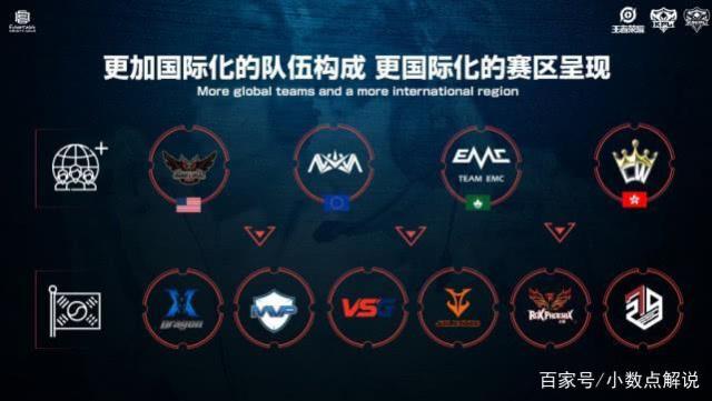 核心关键词 核心关键词