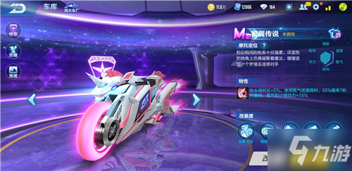 体的热议